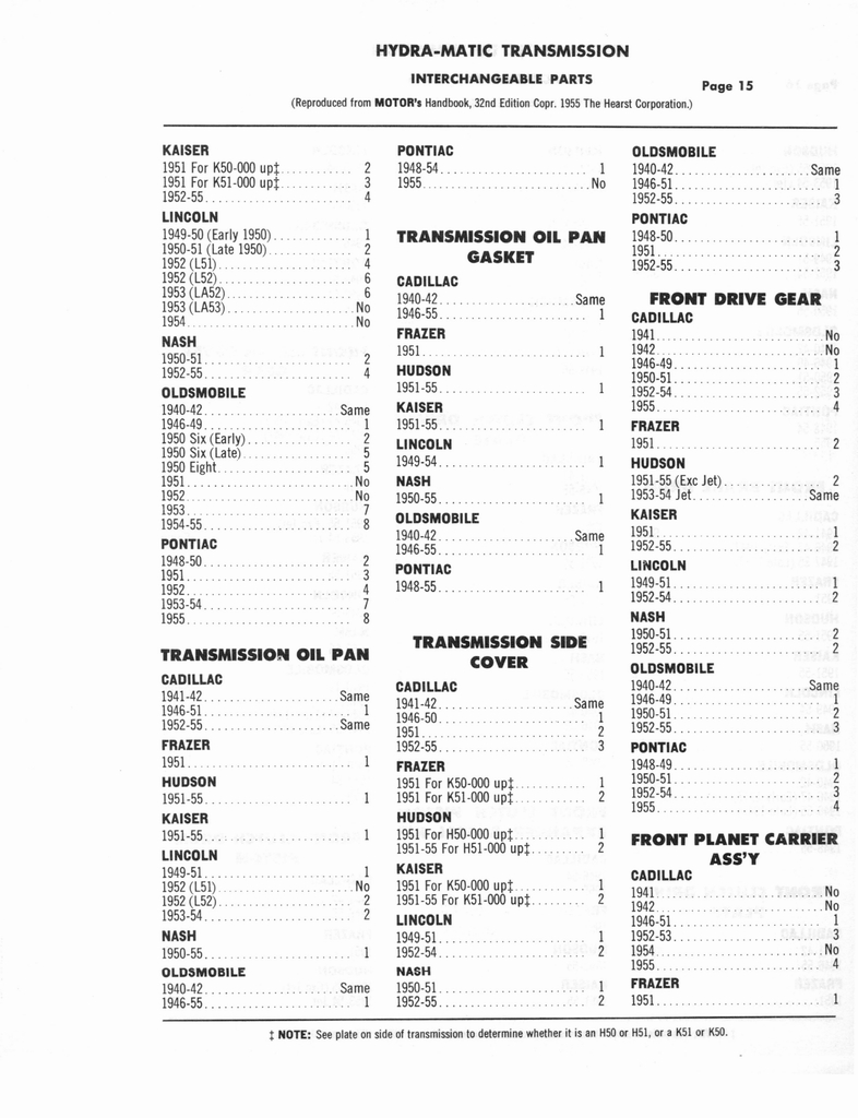n_Auto Trans Parts Catalog A-3010 266.jpg